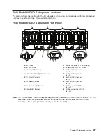 Preview for 47 page of IBM pSeries 670 Service Manual