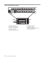 Preview for 52 page of IBM pSeries 670 Service Manual