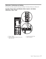 Preview for 57 page of IBM pSeries 670 Service Manual