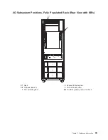 Preview for 59 page of IBM pSeries 670 Service Manual