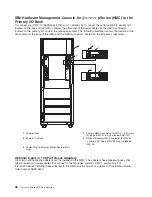 Preview for 68 page of IBM pSeries 670 Service Manual