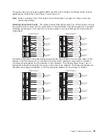 Preview for 115 page of IBM pSeries 670 Service Manual