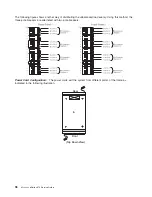 Preview for 116 page of IBM pSeries 670 Service Manual