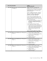 Preview for 535 page of IBM pSeries 670 Service Manual