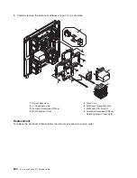 Preview for 864 page of IBM pSeries 670 Service Manual