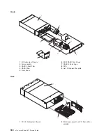 Preview for 954 page of IBM pSeries 670 Service Manual