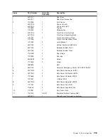 Preview for 963 page of IBM pSeries 670 Service Manual