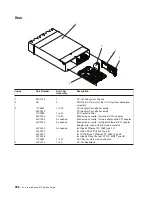 Preview for 976 page of IBM pSeries 670 Service Manual