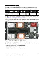 Preview for 3 page of IBM QLogic 4Gb Fibre Channel Expansion Card At-A-Glance Manual