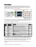 Preview for 4 page of IBM QLogic 4Gb Fibre Channel Expansion Card At-A-Glance Manual