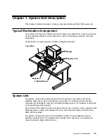 Preview for 16 page of IBM R/S6000 7012 300 Series Operator'S Manual