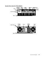 Preview for 18 page of IBM R/S6000 7012 300 Series Operator'S Manual