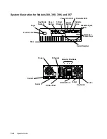 Preview for 19 page of IBM R/S6000 7012 300 Series Operator'S Manual