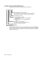 Preview for 25 page of IBM R/S6000 7012 300 Series Operator'S Manual