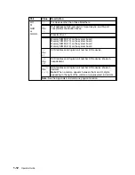 Preview for 27 page of IBM R/S6000 7012 300 Series Operator'S Manual