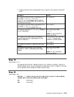 Preview for 108 page of IBM R/S6000 7012 300 Series Operator'S Manual