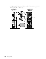 Preview for 115 page of IBM R/S6000 7012 300 Series Operator'S Manual