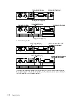 Preview for 117 page of IBM R/S6000 7012 300 Series Operator'S Manual