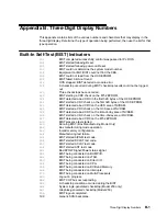 Preview for 128 page of IBM R/S6000 7012 300 Series Operator'S Manual