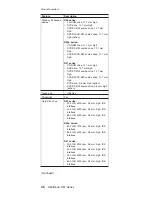 Preview for 50 page of IBM R50 Series Hardware Maintenance Manual