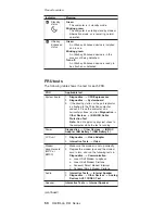 Preview for 54 page of IBM R50 Series Hardware Maintenance Manual