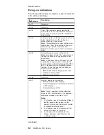 Preview for 56 page of IBM R50 Series Hardware Maintenance Manual