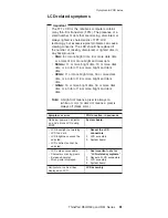 Preview for 65 page of IBM R50 Series Hardware Maintenance Manual