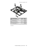 Preview for 121 page of IBM R50 Series Hardware Maintenance Manual