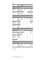 Preview for 176 page of IBM R50 Series Hardware Maintenance Manual