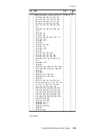 Preview for 197 page of IBM R50 Series Hardware Maintenance Manual