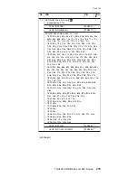 Preview for 219 page of IBM R50 Series Hardware Maintenance Manual