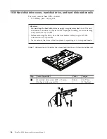 Preview for 94 page of IBM R500 - LENOVO ThinkPad - Genuine Windows 7 Home... Hardware Maintenance Manual