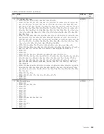 Preview for 173 page of IBM R500 - LENOVO ThinkPad - Genuine Windows 7 Home... Hardware Maintenance Manual