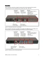 Preview for 6 page of IBM Rack-Based Local Console Switches User Manual