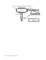 Preview for 100 page of IBM RackSwitch G8000 Application Manual