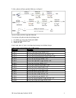 Предварительный просмотр 5 страницы IBM RackSwitch G8264 Product Manual