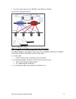 Preview for 14 page of IBM RackSwitch G8264 Product Manual