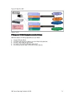 Preview for 16 page of IBM RackSwitch G8264 Product Manual