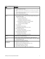 Preview for 4 page of IBM RackSwitch G8332 Product Manual