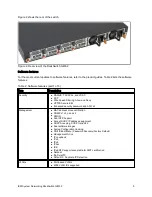 Preview for 5 page of IBM RackSwitch G8332 Product Manual