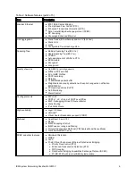 Preview for 6 page of IBM RackSwitch G8332 Product Manual