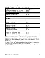 Preview for 12 page of IBM RackSwitch G8332 Product Manual