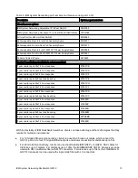 Preview for 13 page of IBM RackSwitch G8332 Product Manual