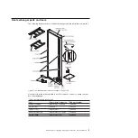 Предварительный просмотр 19 страницы IBM Rear Door Heat eXchanger V2 Installation And Maintenance Manual