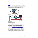 Предварительный просмотр 29 страницы IBM Rear Door Heat eXchanger V2 Installation And Maintenance Manual