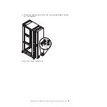 Предварительный просмотр 37 страницы IBM Rear Door Heat eXchanger V2 Installation And Maintenance Manual