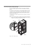 Предварительный просмотр 53 страницы IBM Rear Door Heat eXchanger V2 Installation And Maintenance Manual