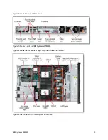 Предварительный просмотр 5 страницы IBM Redboks System x3550 M4 Product Manual