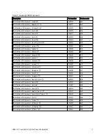 Preview for 3 page of IBM Redbooks 172317X Manual