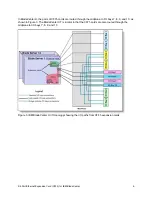 Предварительный просмотр 6 страницы IBM Redbooks 2/4 Port Ethernet Expansion Card At-A-Glance Manual